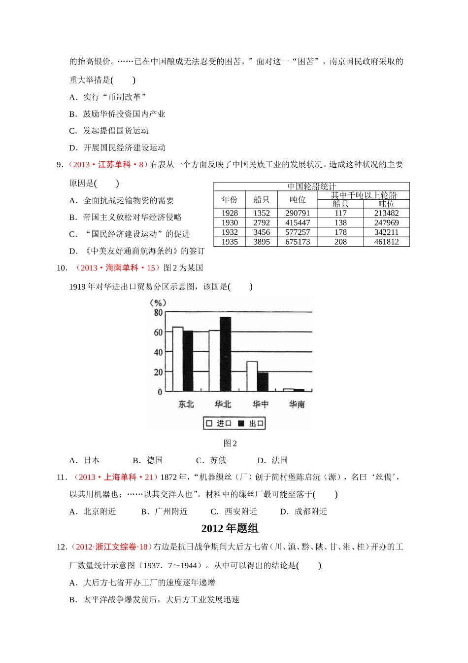 第10课中国民族资本主义的曲折发展_第3页
