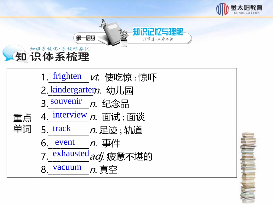 2015-2016学年《Period4IntegratingSkills》导学案 (2)_第2页