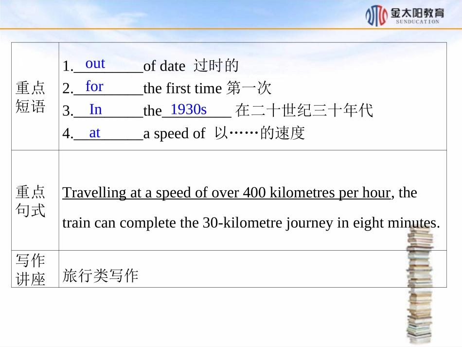 2015-2016学年《Period4IntegratingSkills》导学案 (2)_第3页