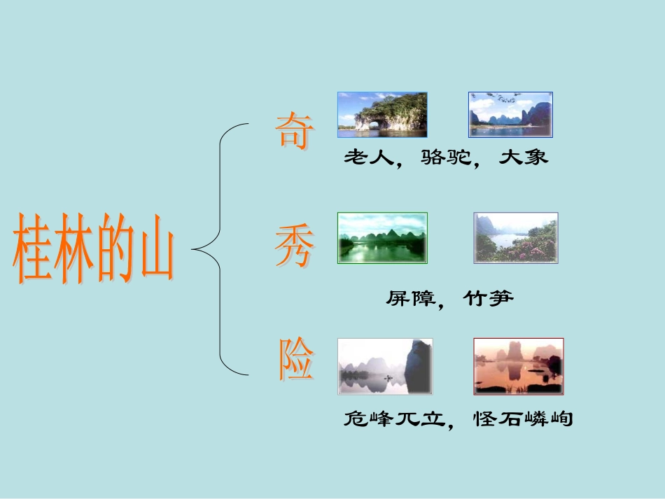 《桂林山水》PPT课件 (2)_第1页