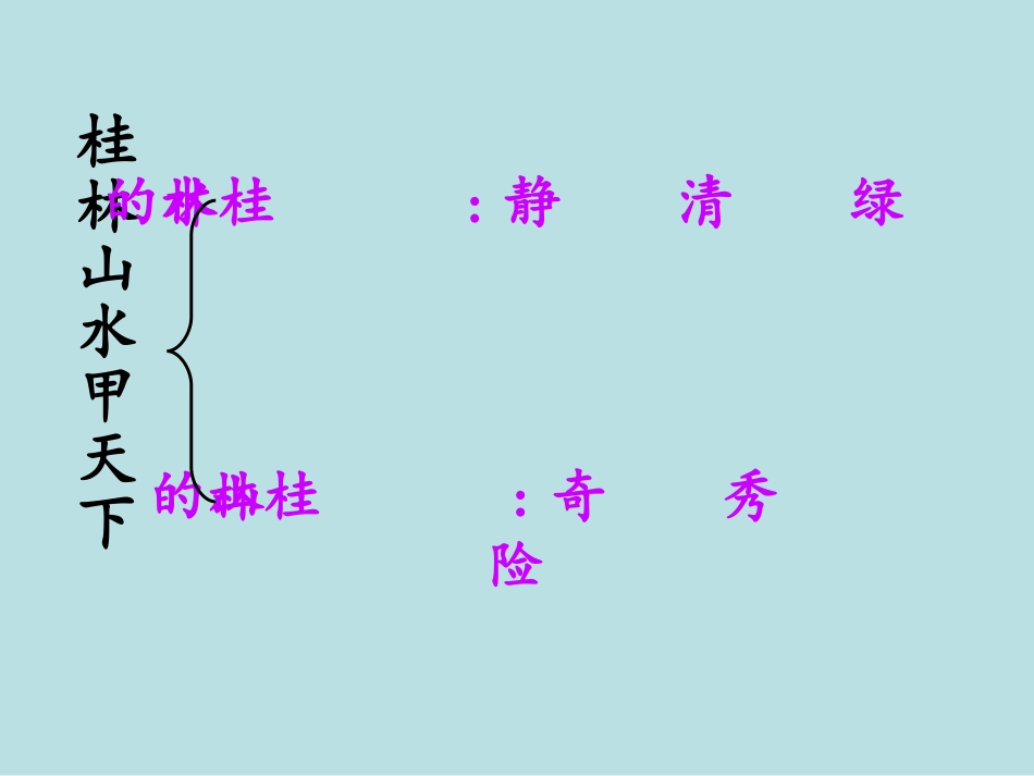 《桂林山水》PPT课件 (2)_第3页