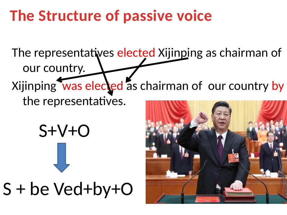 被动语态孙露_第3页