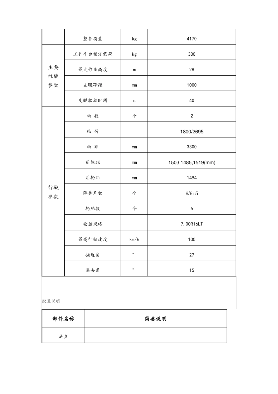 高空云梯车与高空作业车区别及用途_第3页