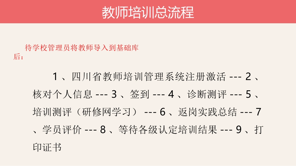 国培操作手册_第3页