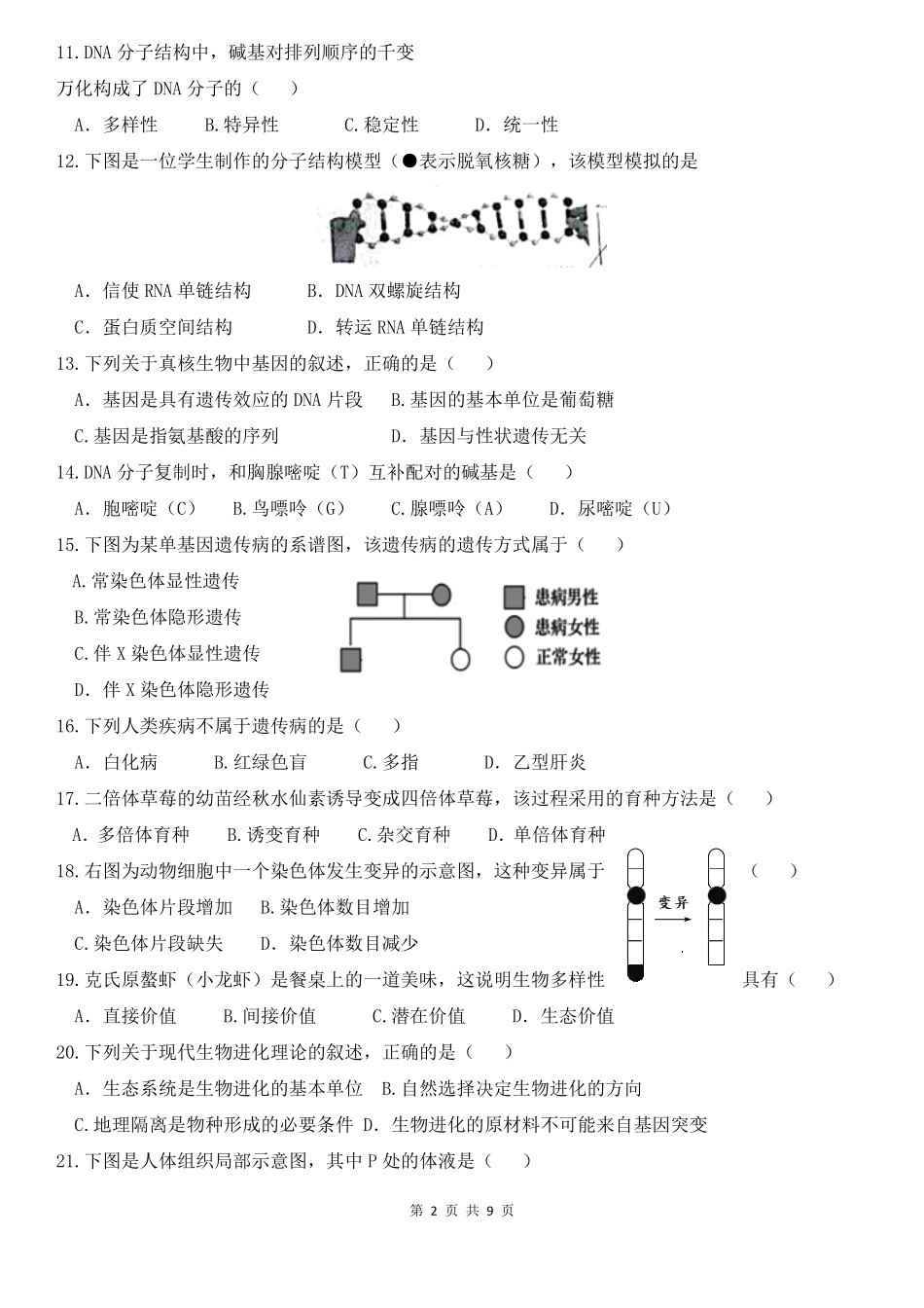 2019年江苏小高考生物试题含答案_第2页