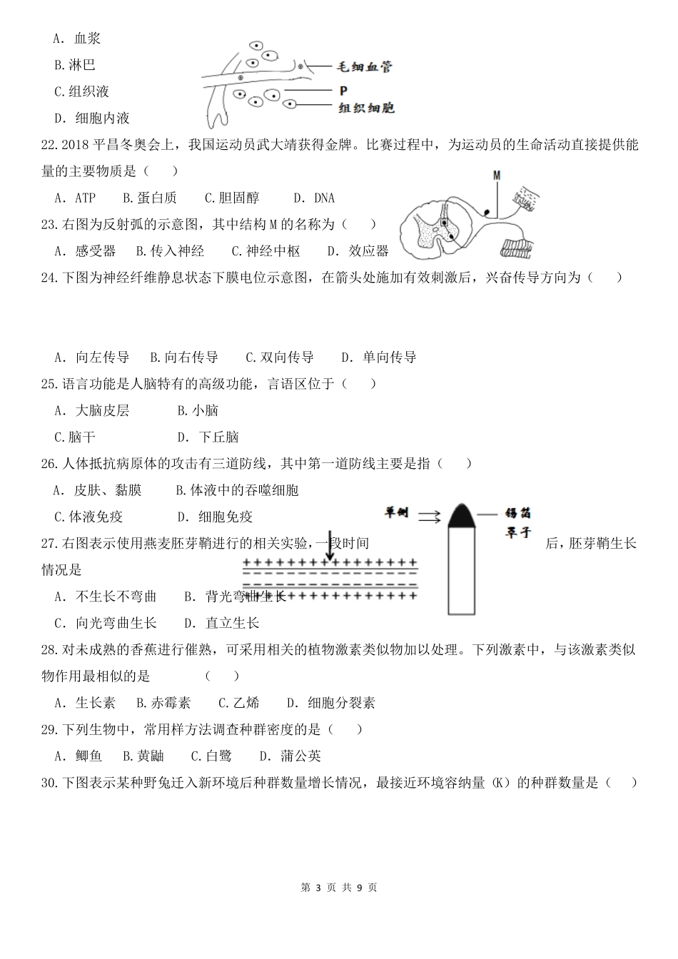 2019年江苏小高考生物试题含答案_第3页