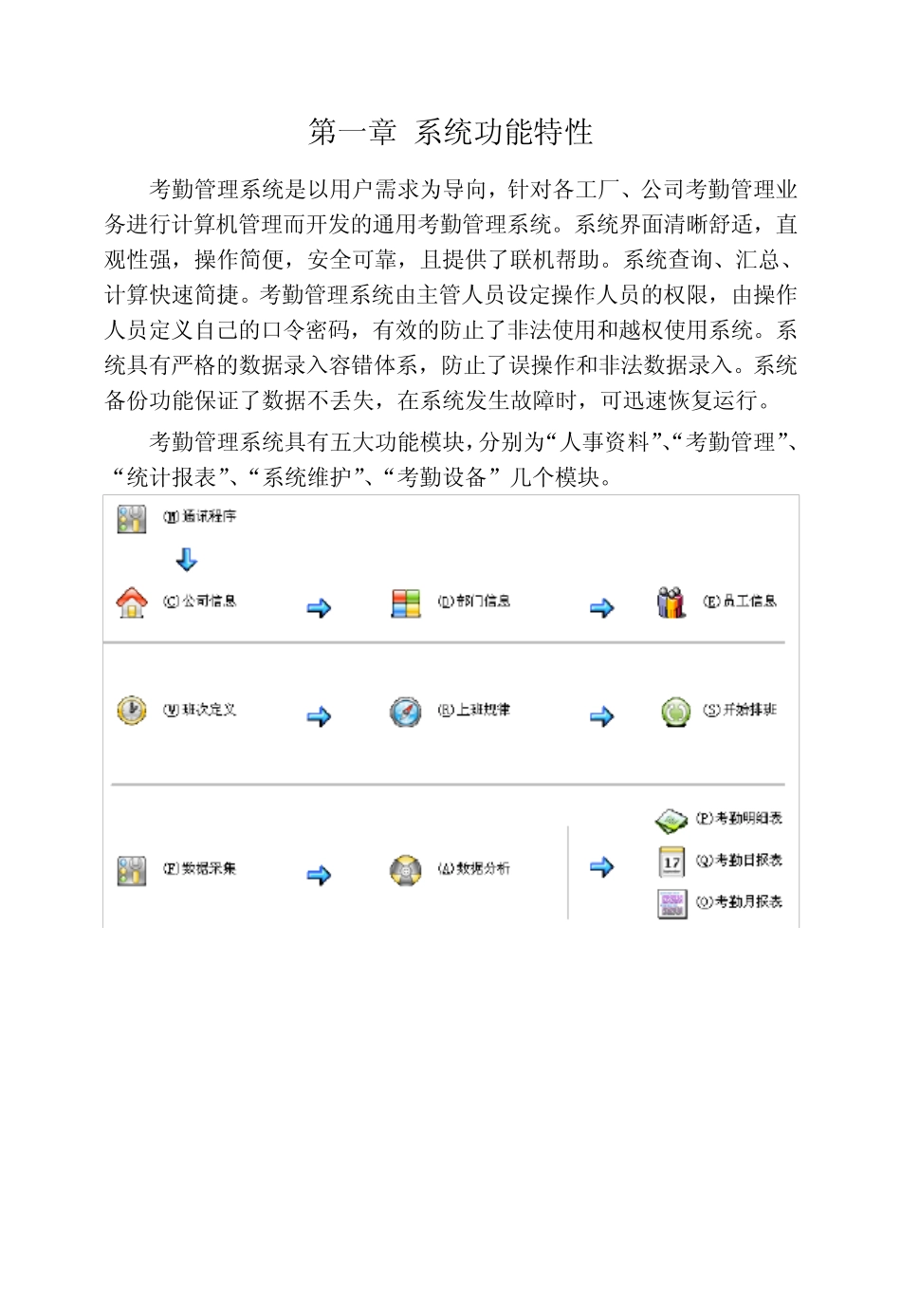 U200考勤软件说明书(V10)_第2页