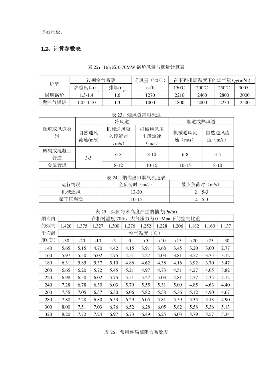 锅炉房通风、烟囱设计解析_第3页