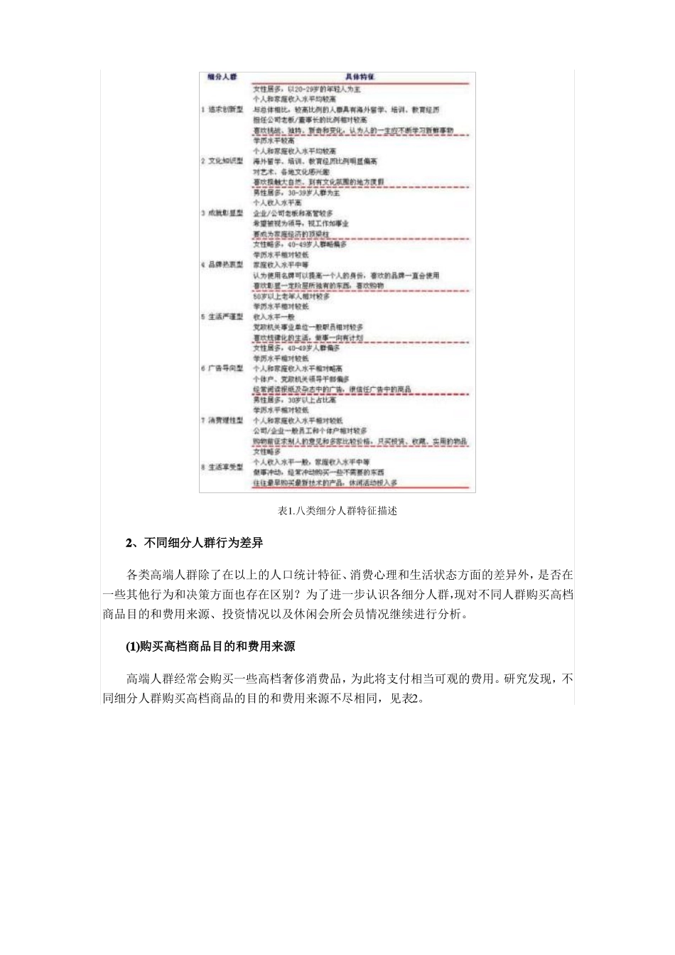 高端人群分类_第3页