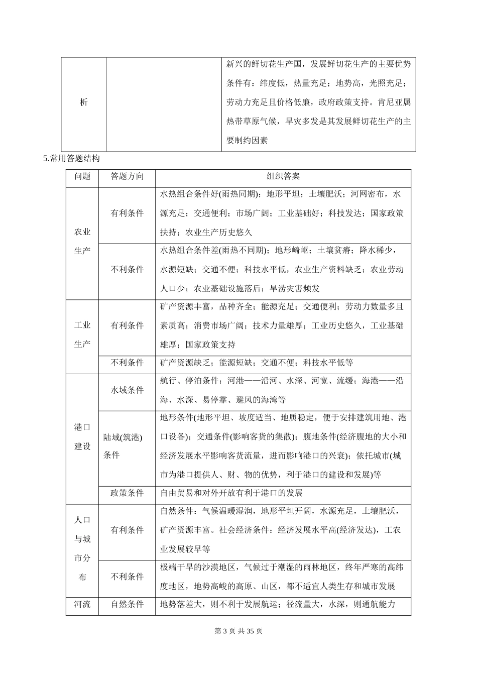 专题区位评价类（解析版）_第3页