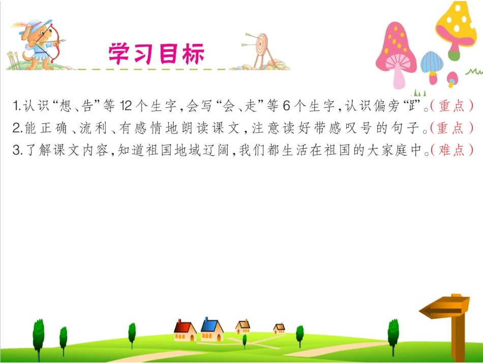 《我多想去看看》字词课件_第3页