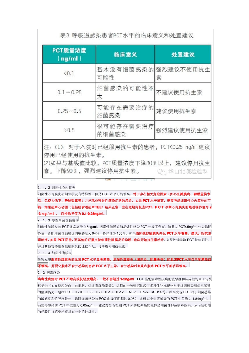 降钙素原PCT急诊临床应用的专家共识_第3页