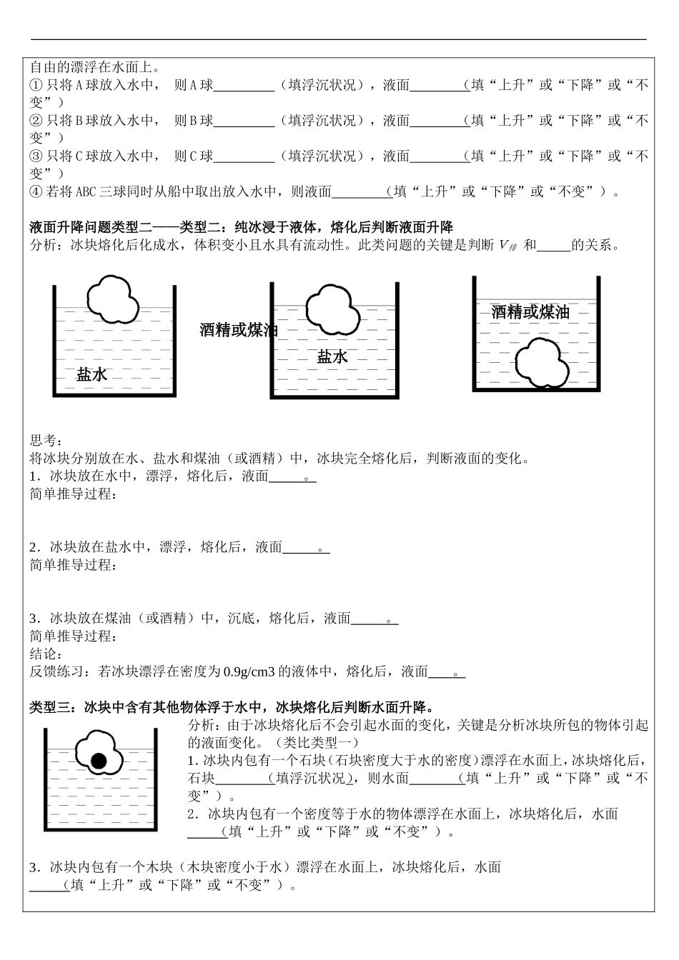初中物理--液面变化问题_第2页