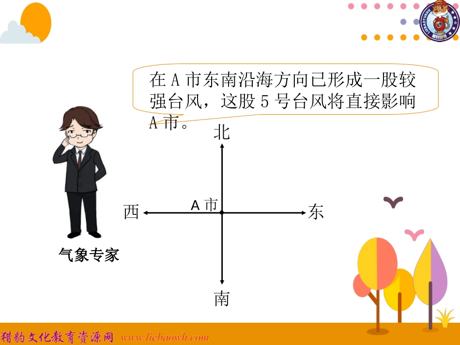 第1课时描述物体的位置 (2)_第3页