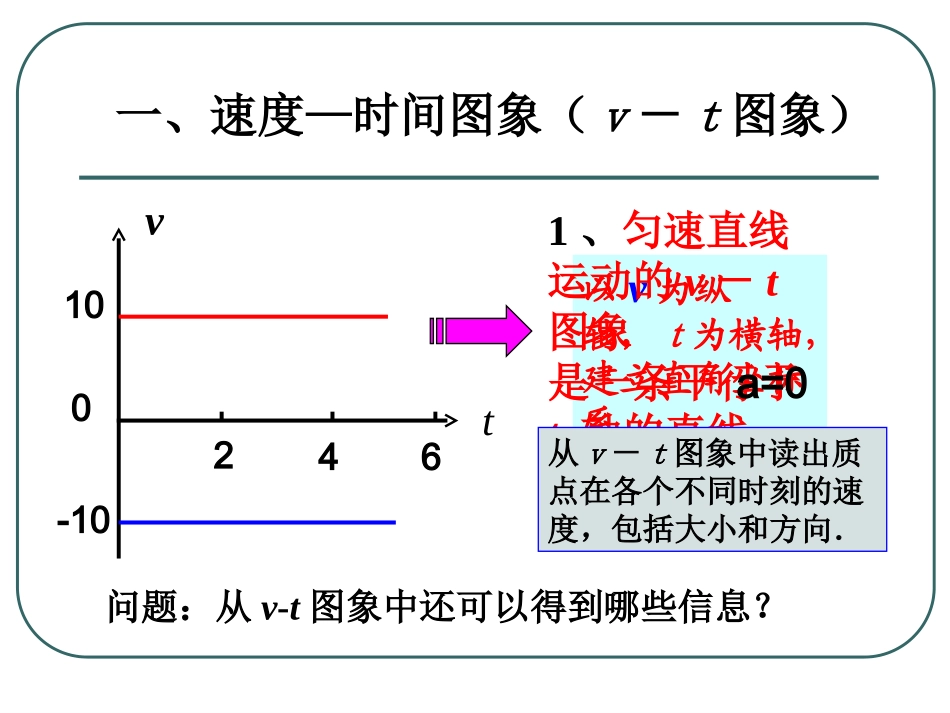 匀变速直线运动的速度与时间的关系 ()_第3页