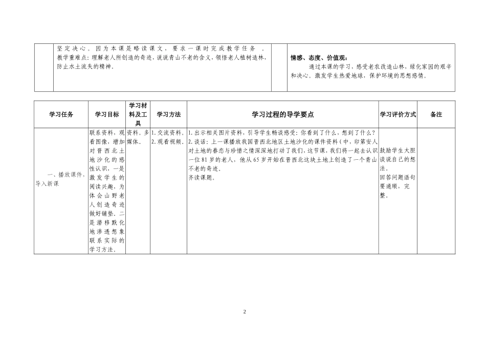 《青山不老》学习设计备课方案_第2页