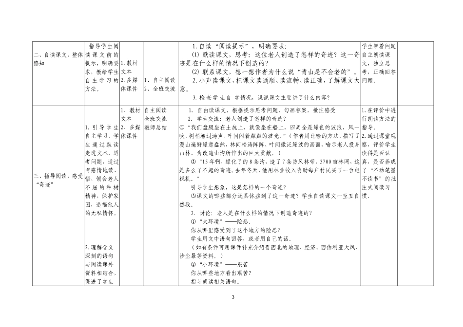 《青山不老》学习设计备课方案_第3页