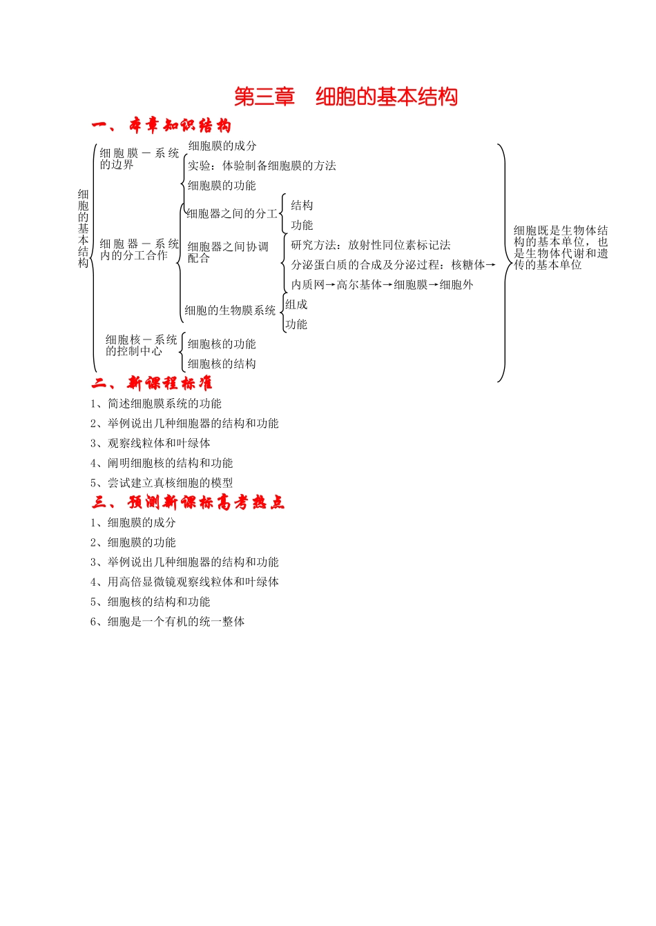 第三章细胞基本结构_第1页