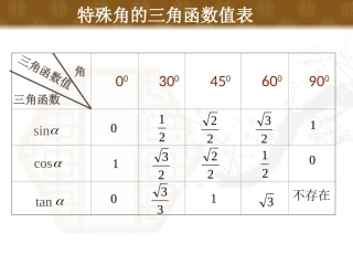 正弦定理 ()