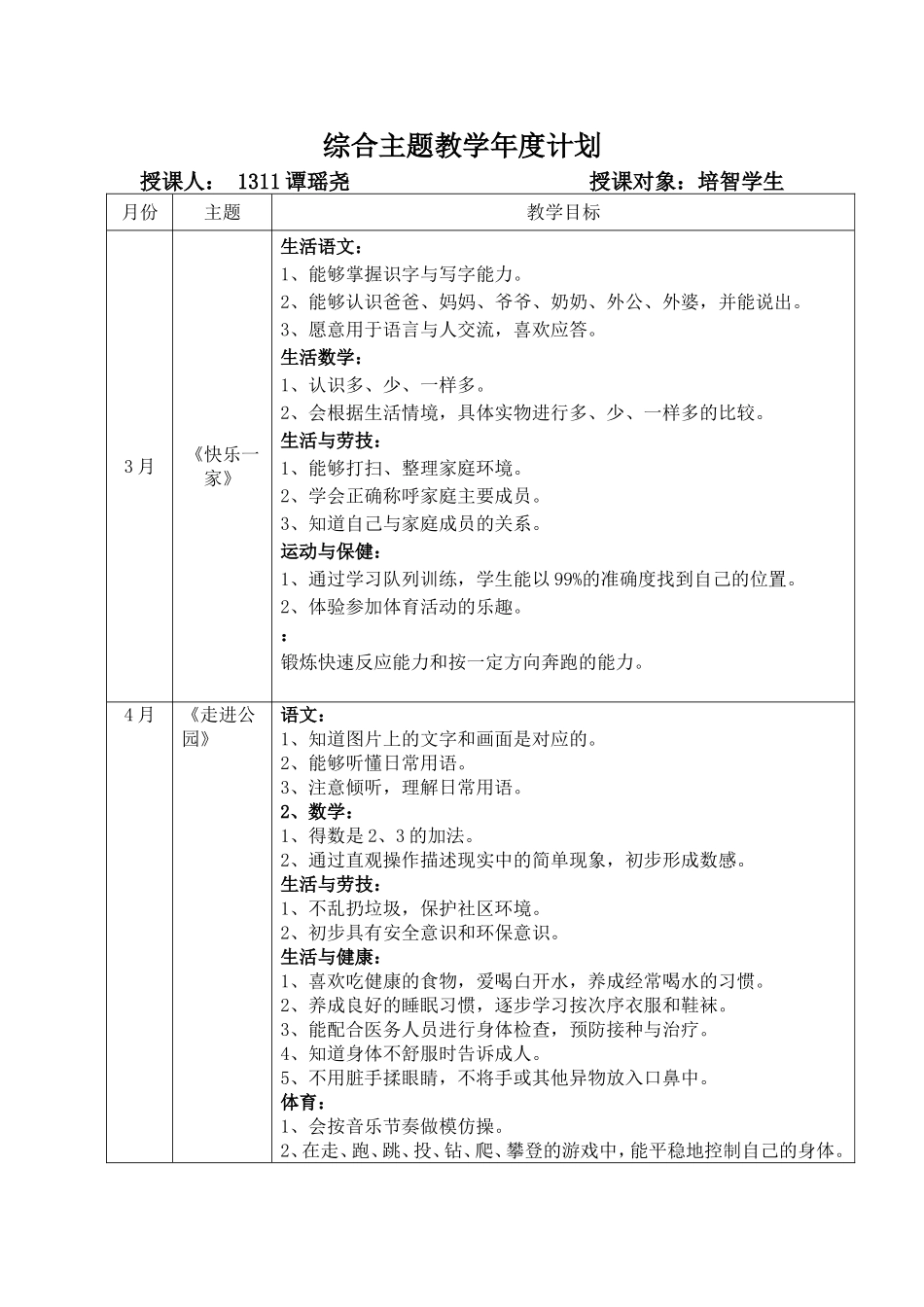 综合主题谭瑶尧_第1页