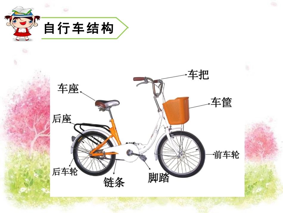 三年级上册美术课件第15课我设计的自行车_第2页