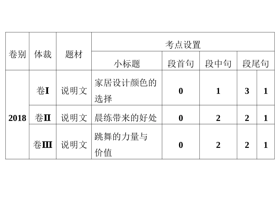 第一讲　怎样定性——阅读七选五的4类空格属性解读_第3页
