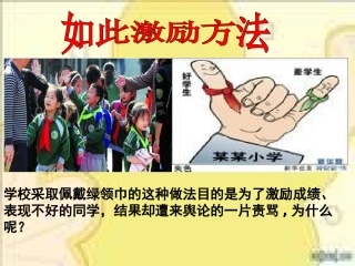人格尊严权PPT