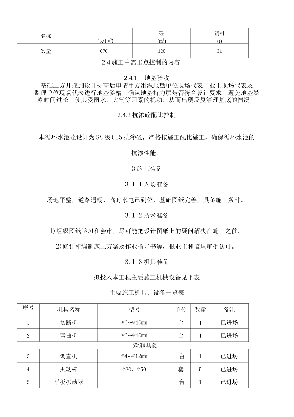 循环水池现场施工方法_第3页