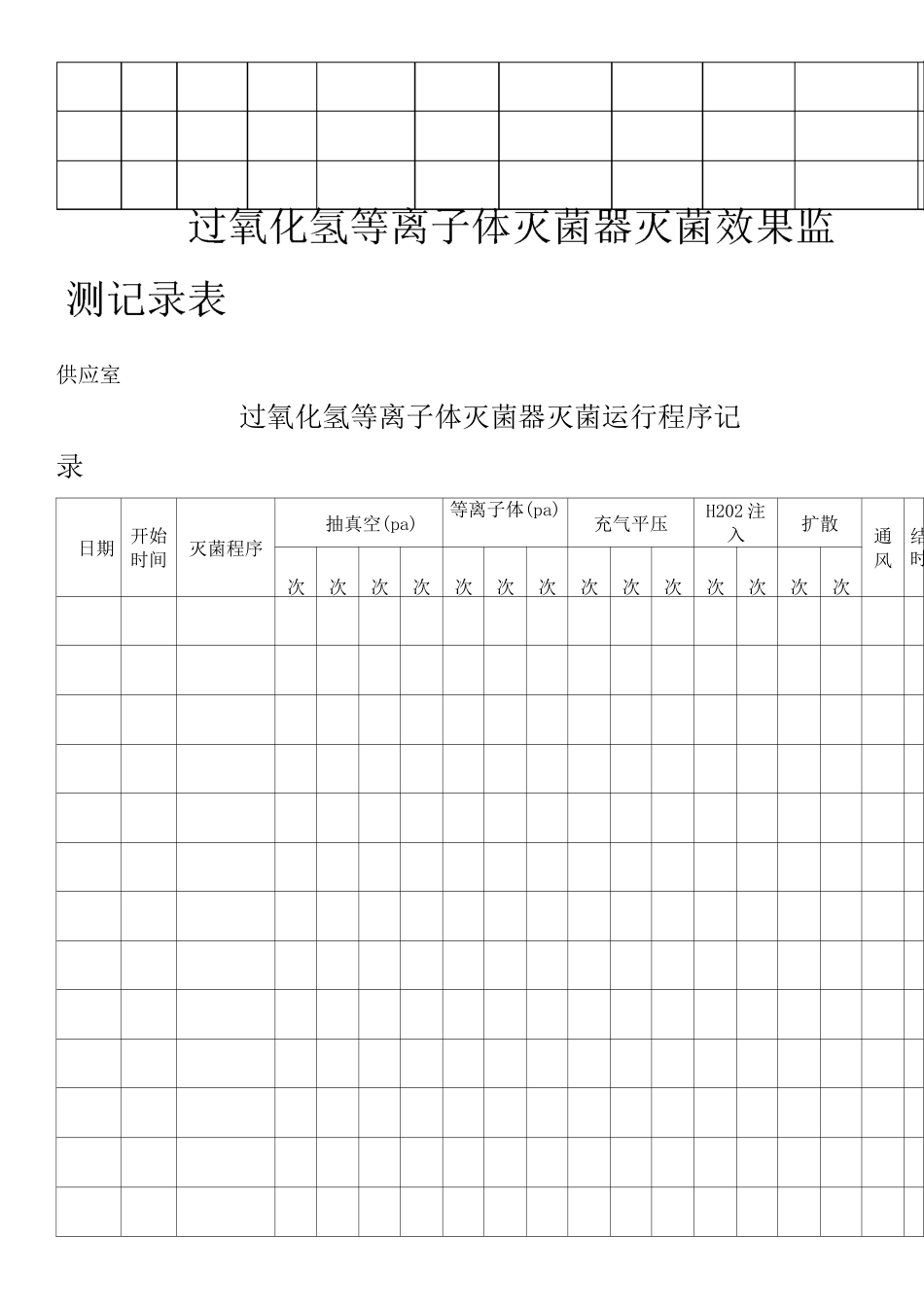 高压蒸汽灭菌效果监测记录表格_第3页