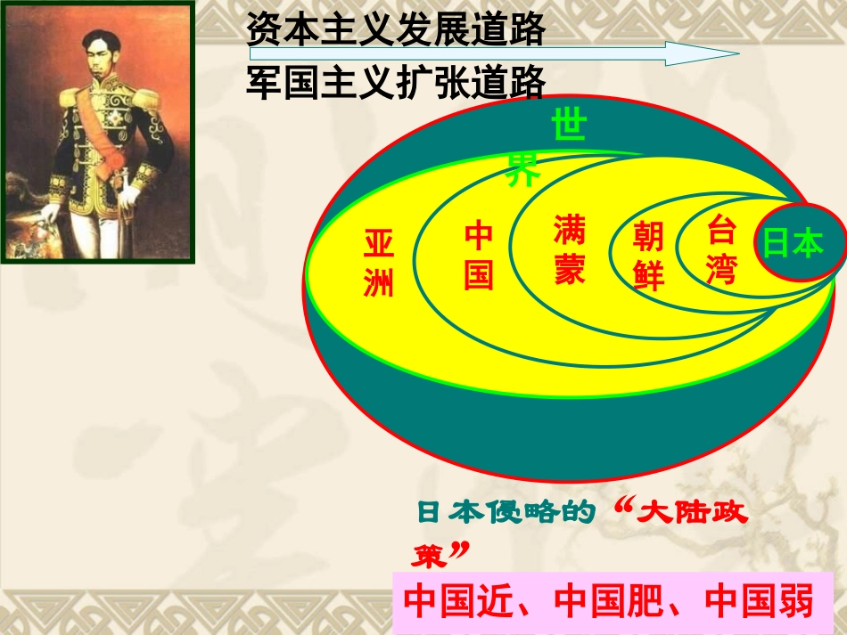 专题一：侵略史之甲午战争和八国联军侵华_第2页