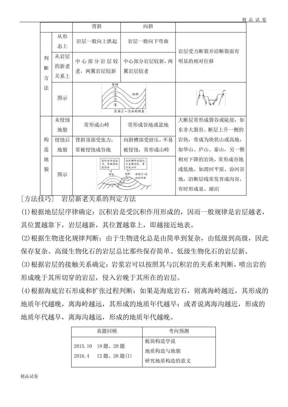 高考地理二轮复习专题二地球表面形态考点5内力作用与地表形态_第3页