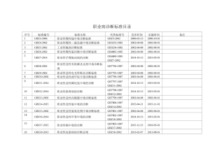 职业病诊断标准目录