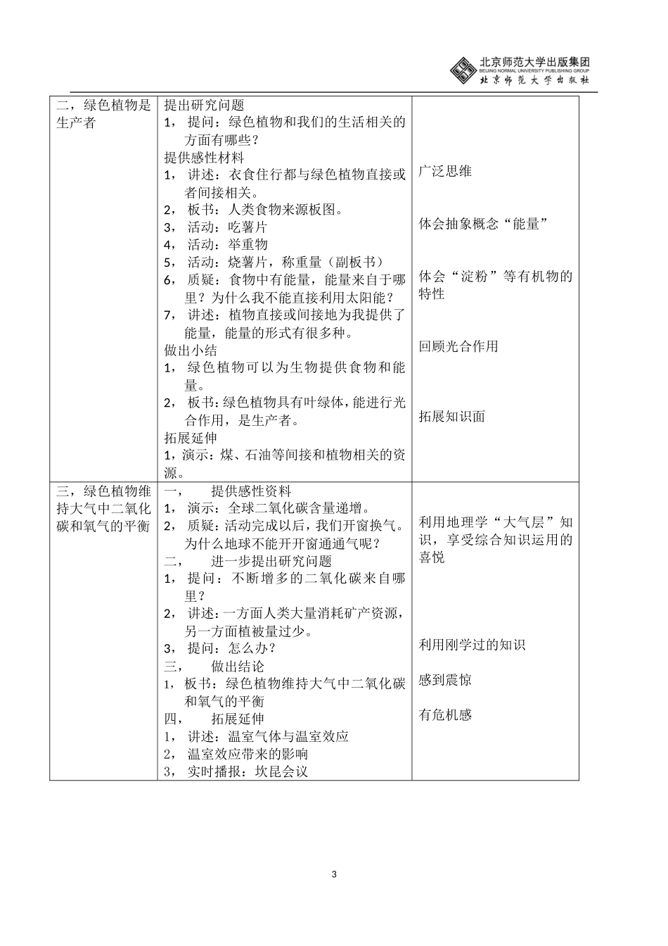 绿色植物在生物圈中的作用_第3页