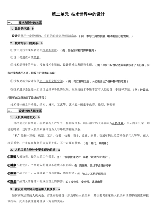 高中通用技术会考复习重要知识点-完整