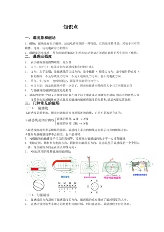 高二磁场讲义与试题含详细答案