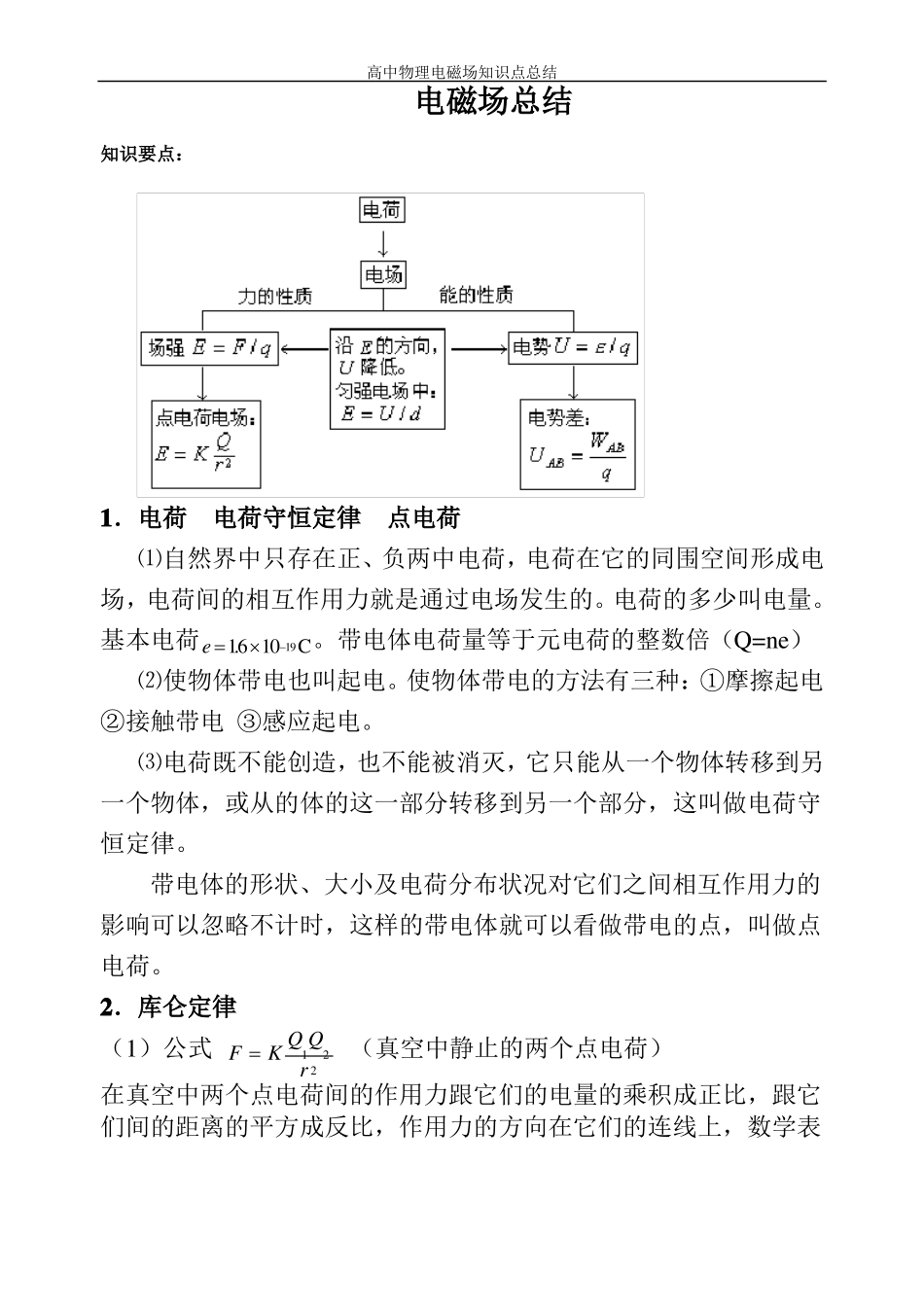 高二物理电场磁场总结超全_第1页
