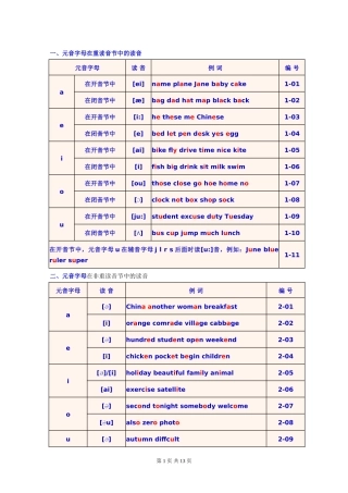 英语单词拼读规则汇编
