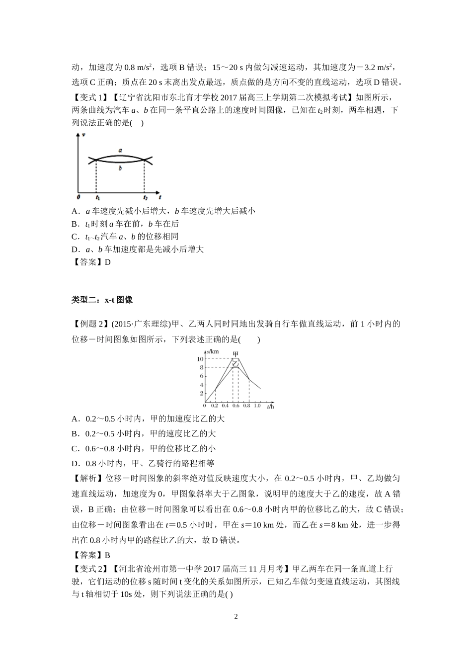微专题03运动图像_第2页