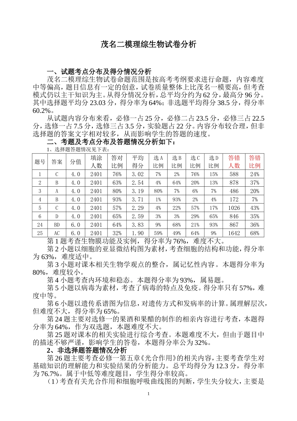 茂名二模理综生物试卷分析_第1页