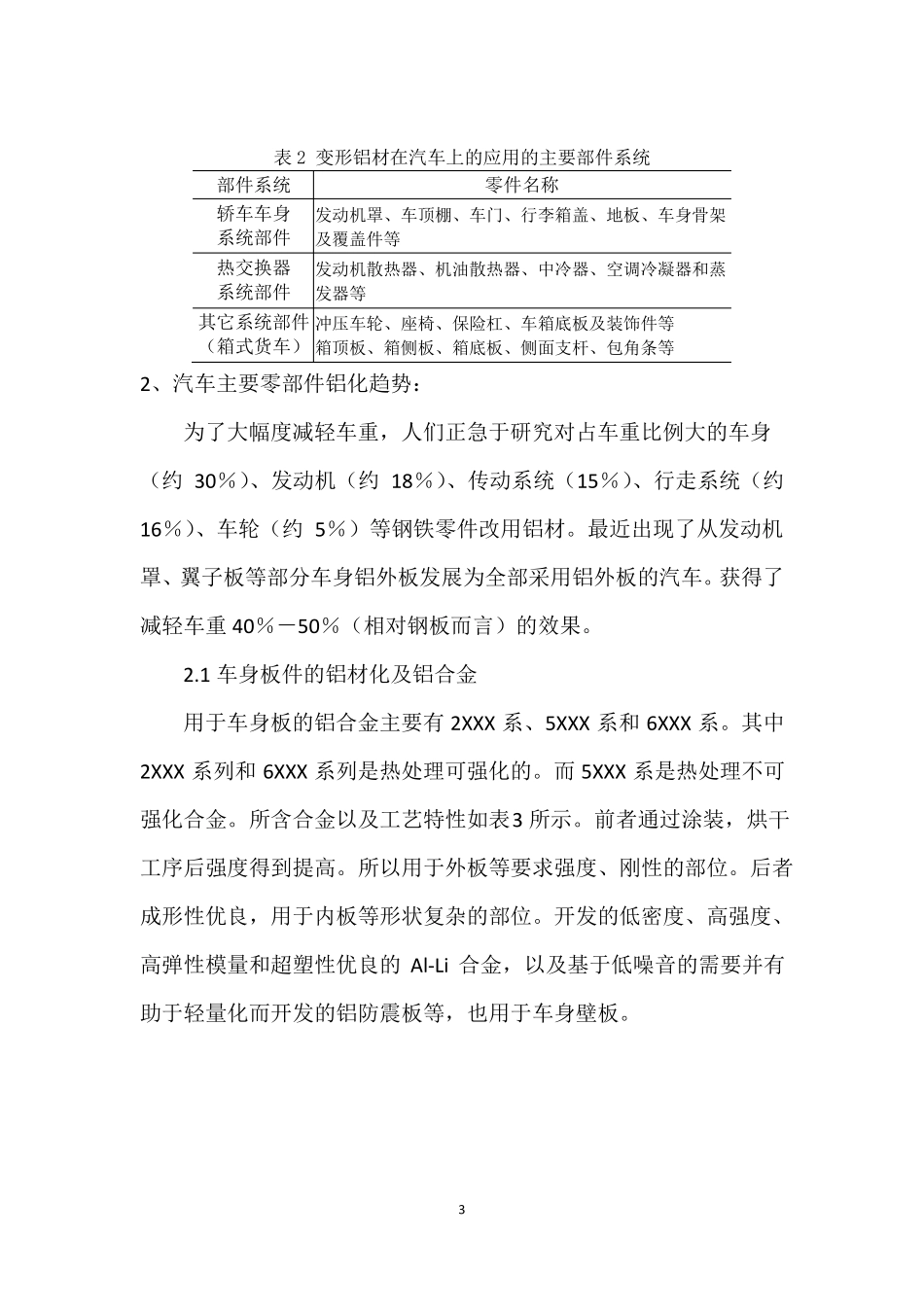 铝合金材料的应用领域_第3页