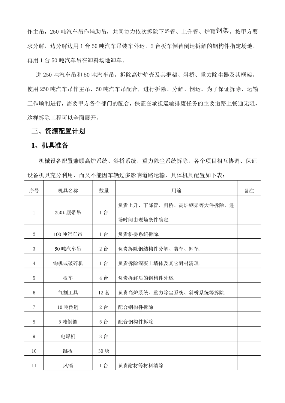 1#高炉整体拆除方案_第3页