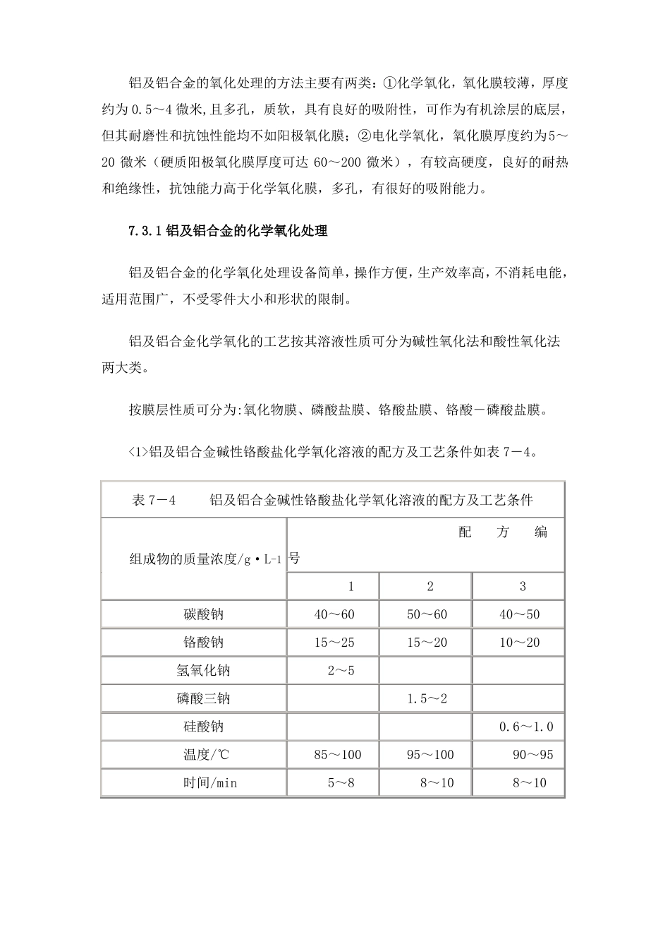 铝及铝合金的化学氧化处理_第1页