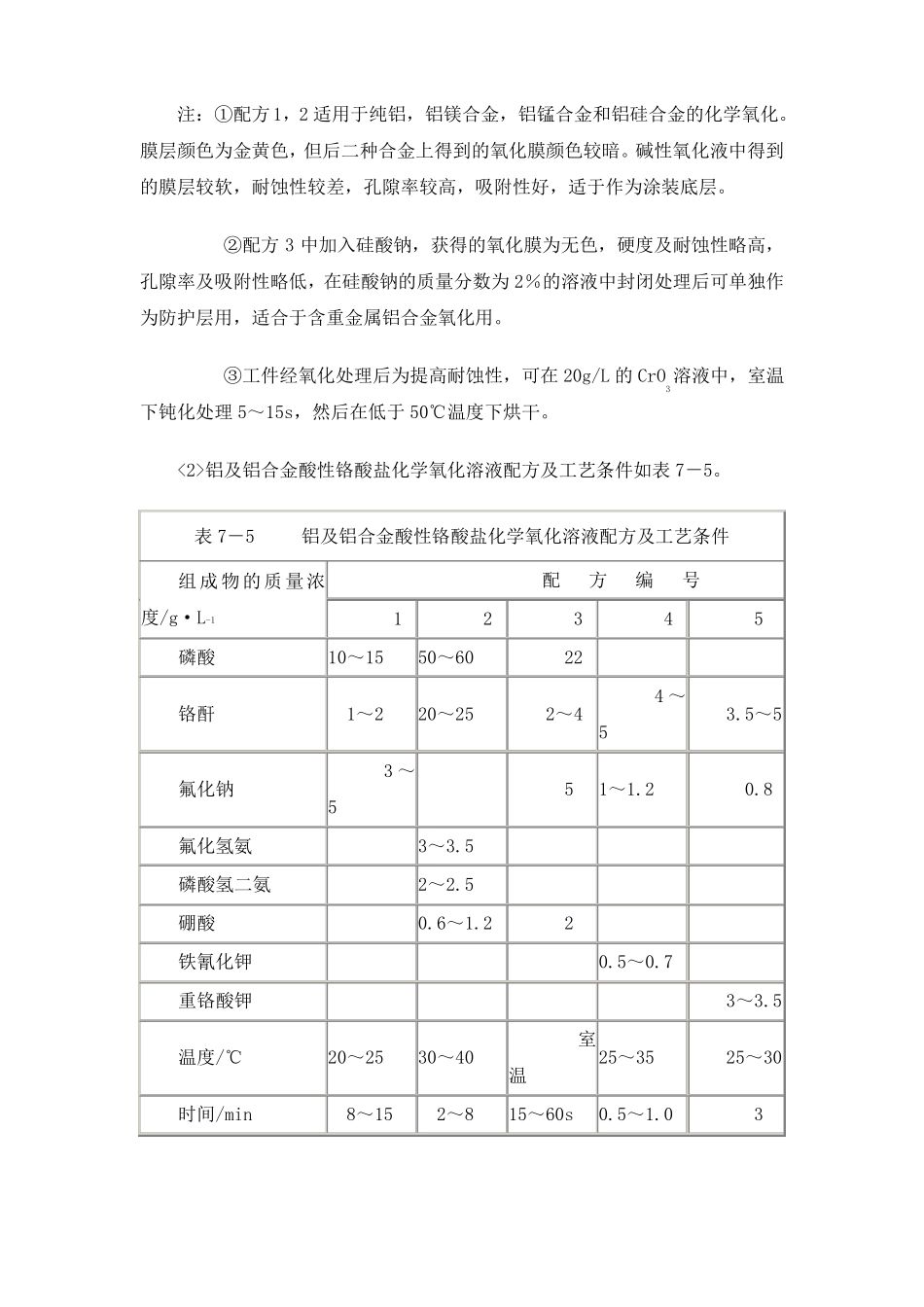铝及铝合金的化学氧化处理_第2页