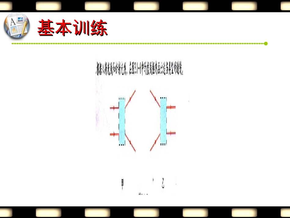 凸透镜成像开课(经典课件)_第1页