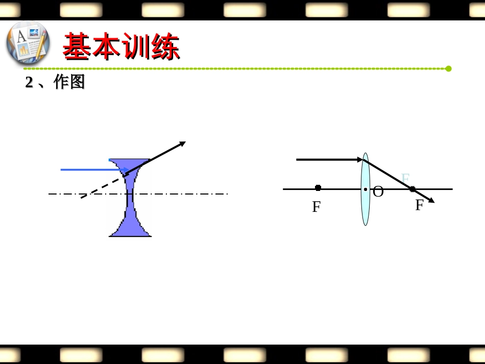 凸透镜成像开课(经典课件)_第2页