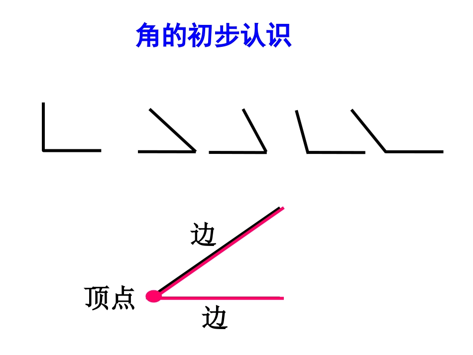 -角的认识-课件_第1页