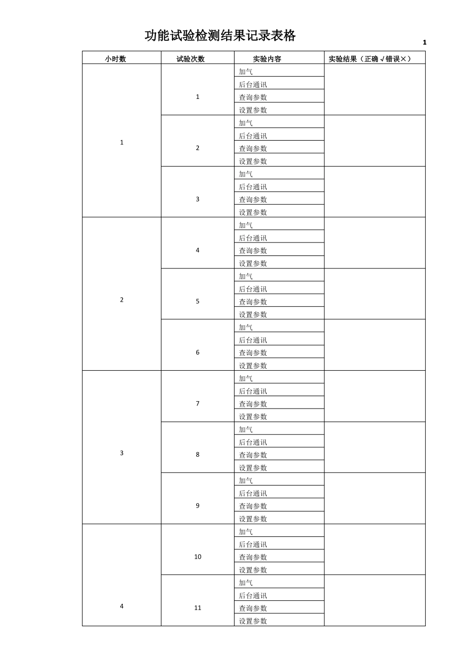 高低温及湿度试验参考标准_第2页