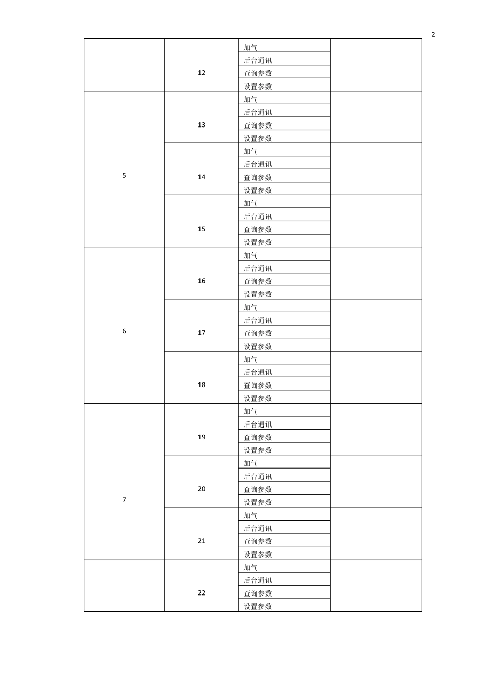高低温及湿度试验参考标准_第3页
