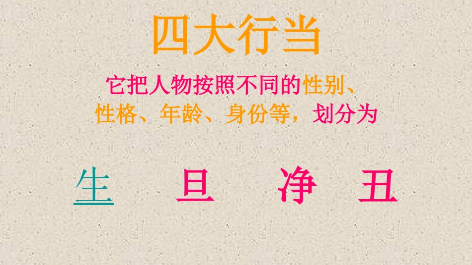 京剧的四大行当(何文菲）_第3页