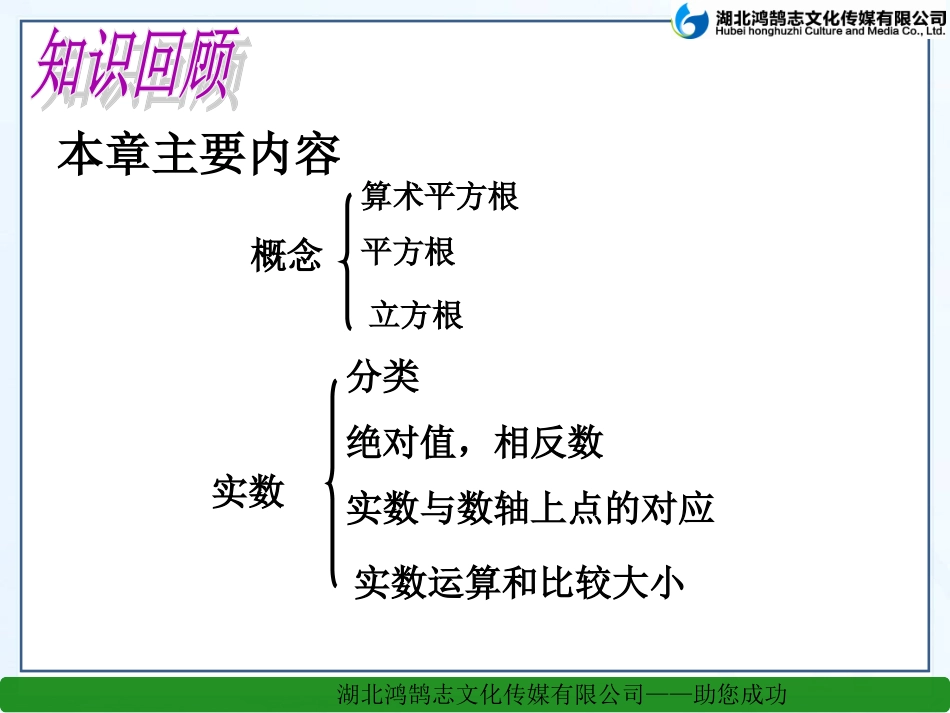 第11章数的开方小结与复习_第2页